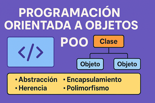 Imagen sobre POO